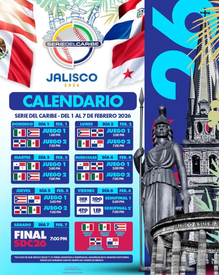 Calendario Serie del Caribe 2026 en Jalisco.