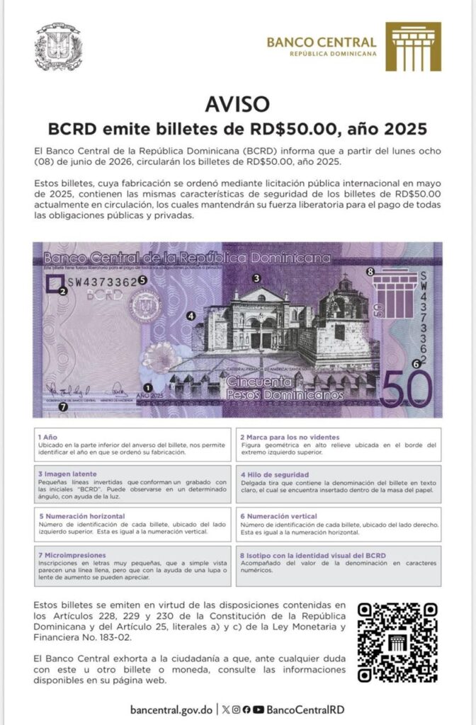 Aviso sobre nuevos billetes de RD$50 en 2025.