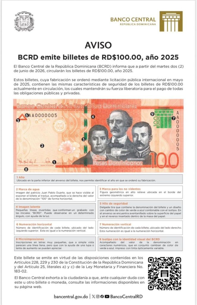 BCRD nuevos billetes de RD$100, año 2025.